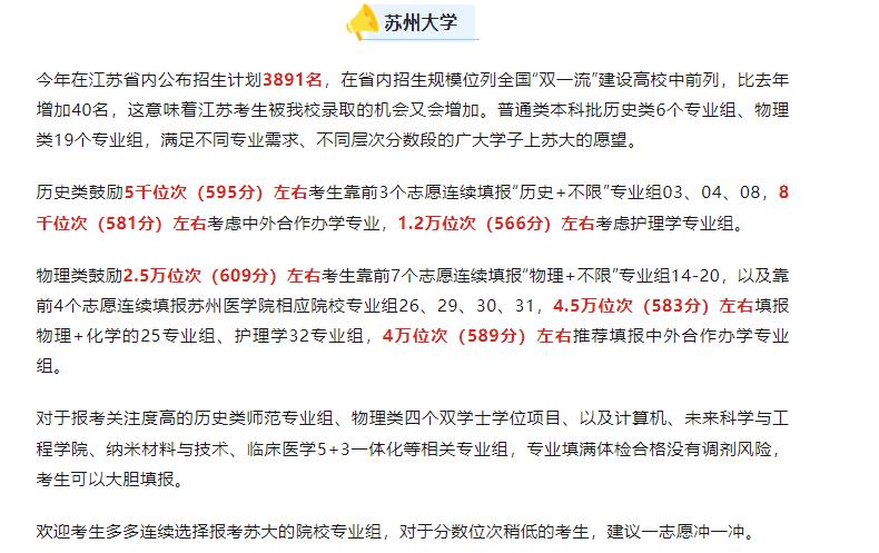 2023苏州大学江苏高考预估录取分数线