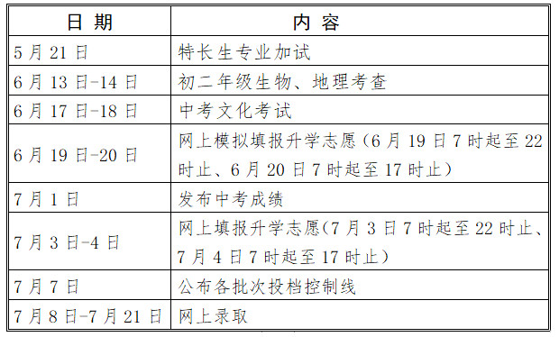 南京中招指南