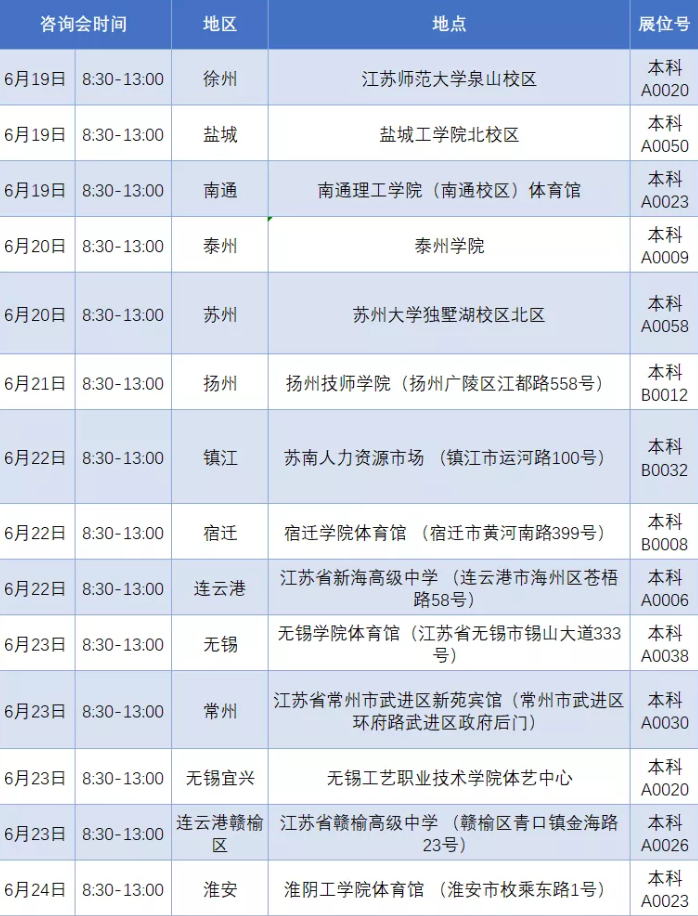 淮阴师范学院2021年招生咨询会安排！