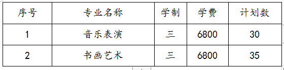 苏州幼儿师范高等专科学校2021年三年制专科招生简章