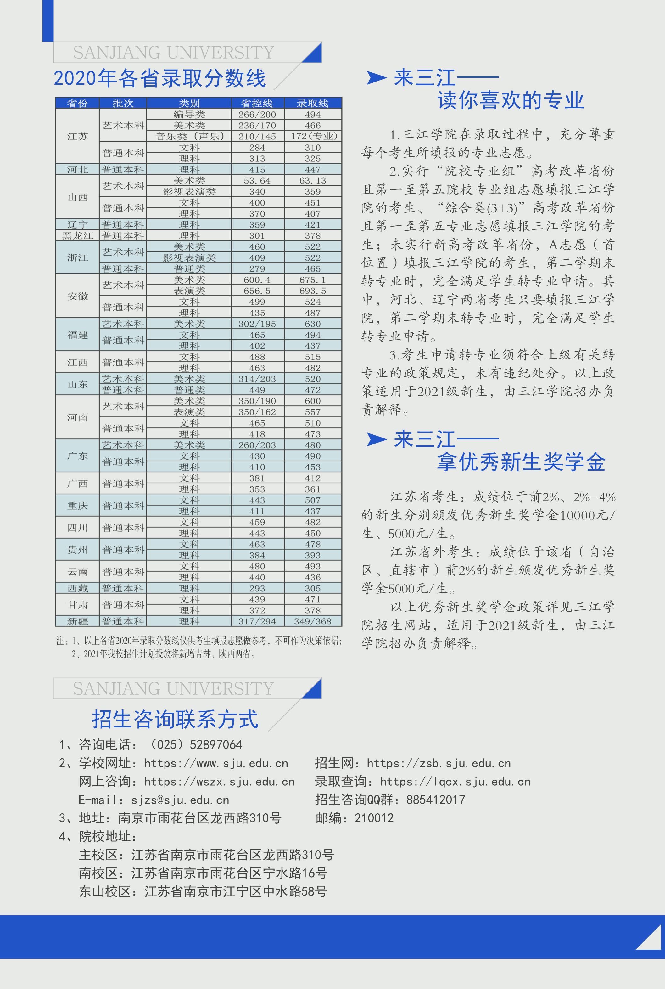 三江学院2021年招生简章