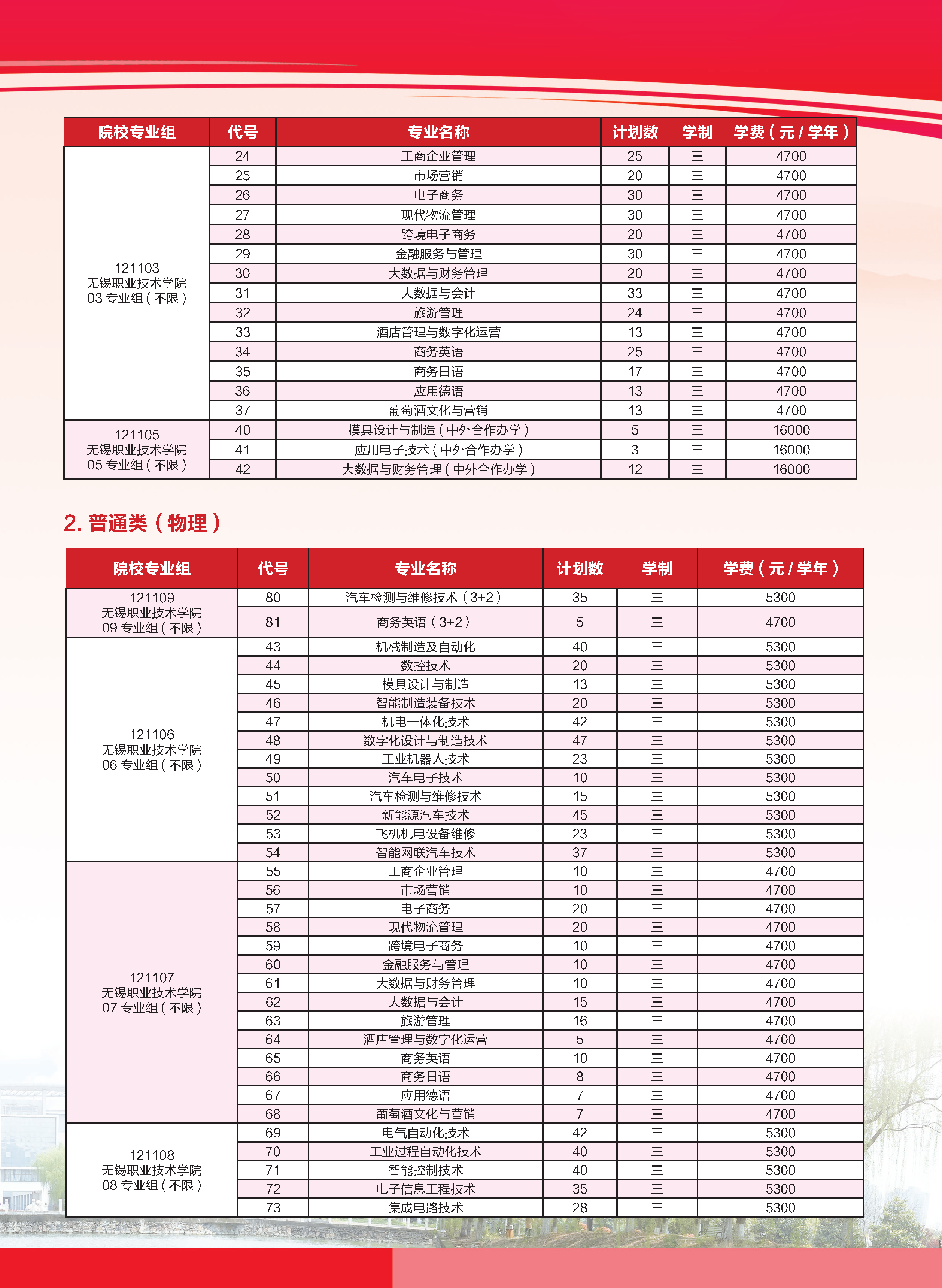 无锡职业技术学院江苏省普通高招2021年招生简章