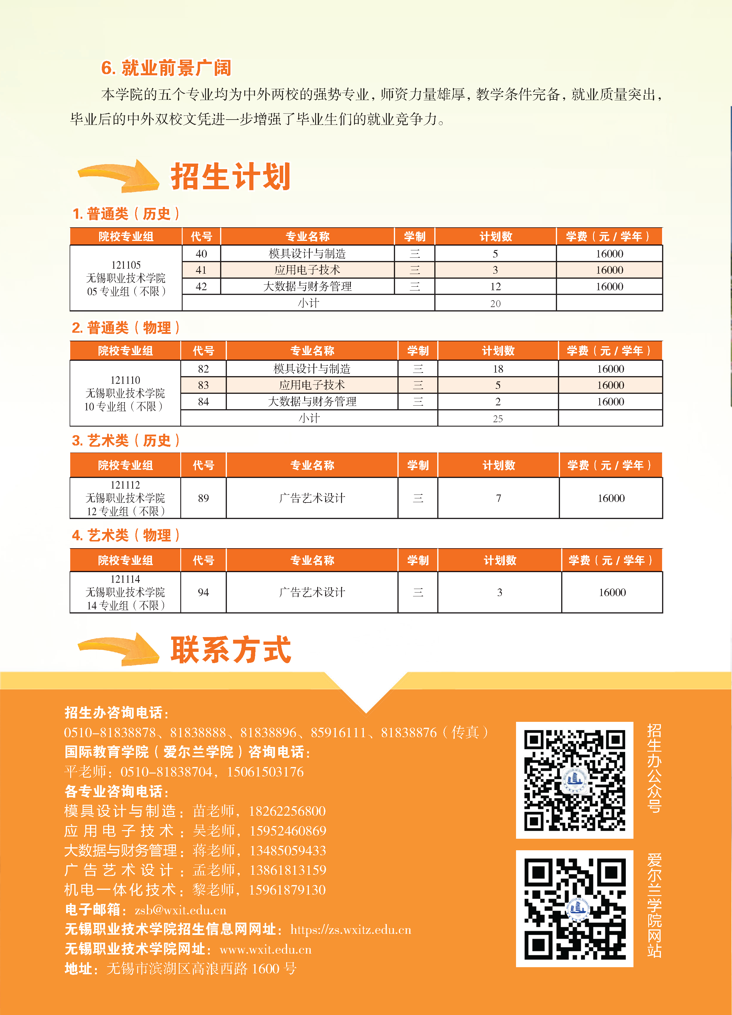 无锡职业技术学院2021年爱尔兰学院招生简章