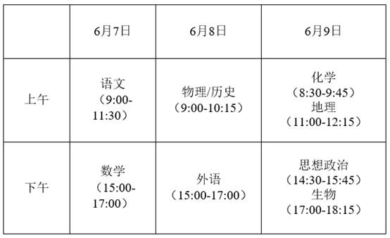 江苏省2021年普通高等学校招生工作意见通知