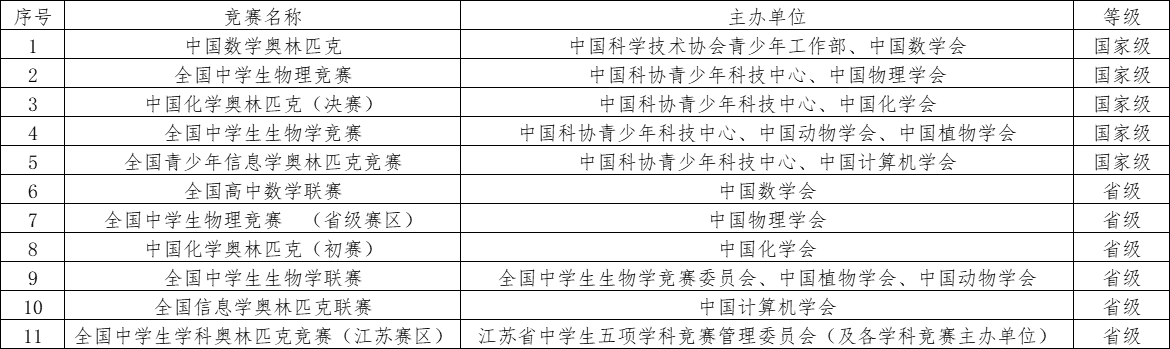 表2网页1.png